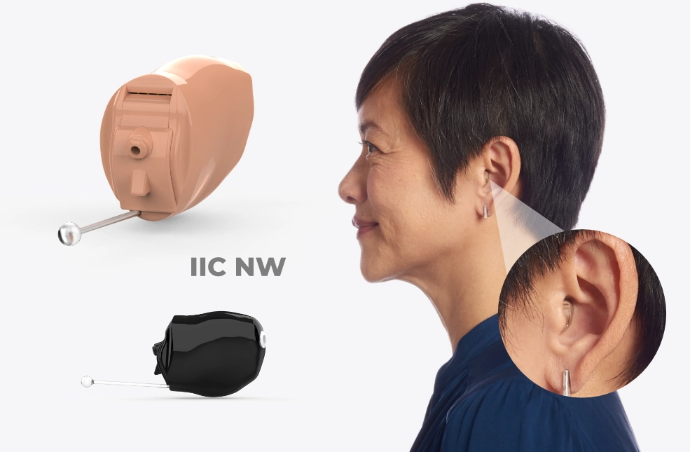 IIC NW